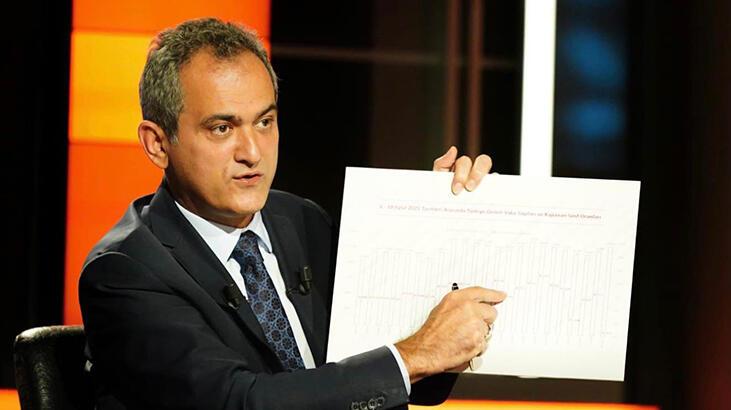 Kaymakamın öğretmeni sınıftan kovduğu iddiasıyla ilgili Bakan Özer'den flaş açıklama!