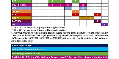 aşı